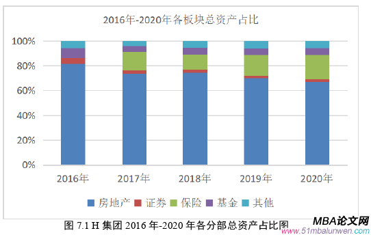 戰(zhàn)略管理論文參考