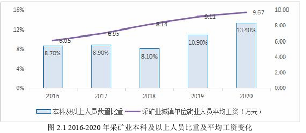 企業管理論文參考