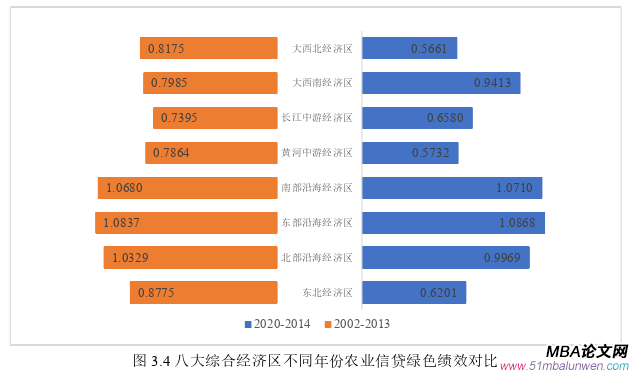 生產管理論文參考