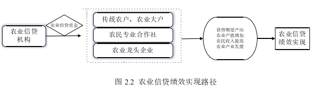 生產管理論文怎么寫