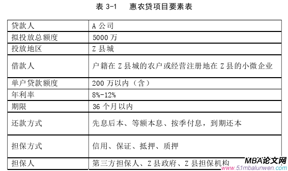 項目管理論文怎么寫