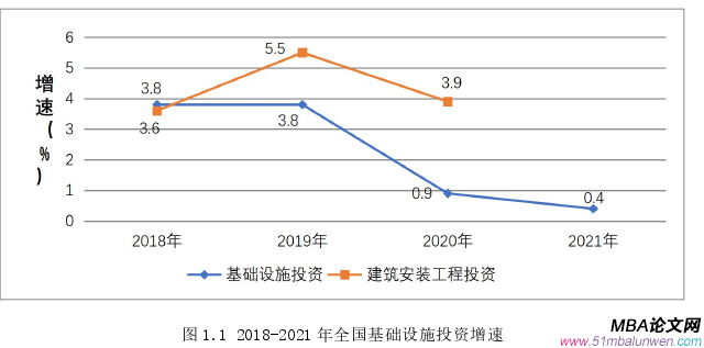 項目管理論文怎么寫