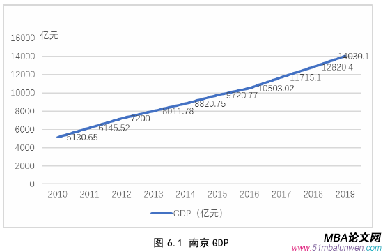 國際金融論文參考