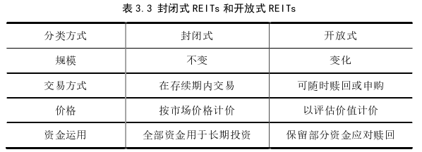 國際金融論文怎么寫