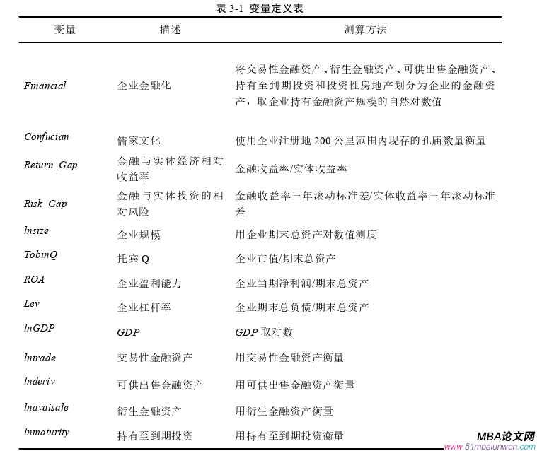 財(cái)會(huì)管理論文怎么寫