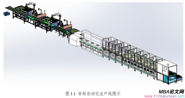 生產管理論文怎么寫