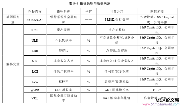 國際金融論文參考