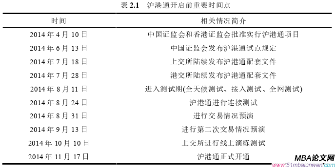 企業管理論文怎么寫