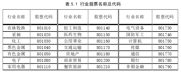 國際金融論文參考