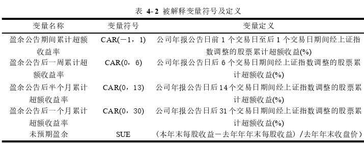 財會管理論文怎么寫