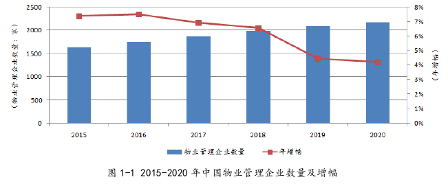 戰略管理論文怎么寫