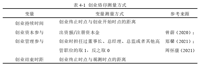 人力資源管理論文參考