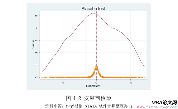 國際貿易論文怎么寫