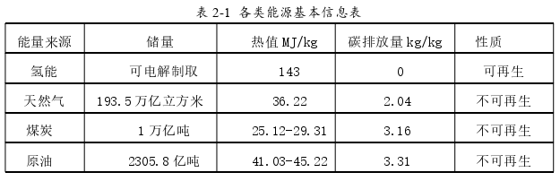 戰略管理論文參考