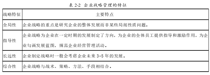 戰略管理論文怎么寫