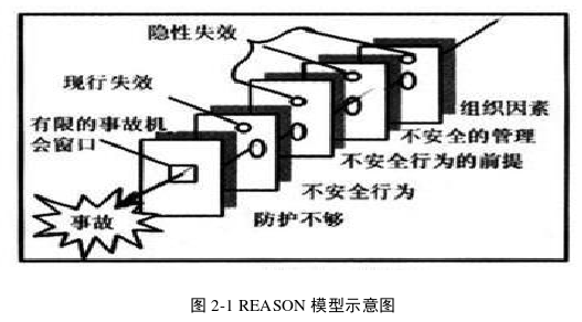 公司治理論文怎么寫