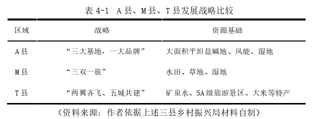 領導力與領導藝術論文怎么寫