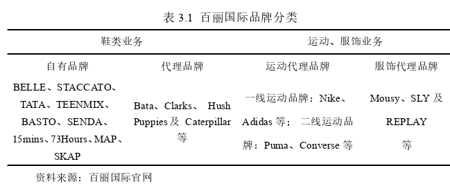 企業(yè)戰(zhàn)略管理論文怎么寫(xiě)