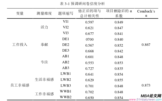 企業管理論文怎么寫