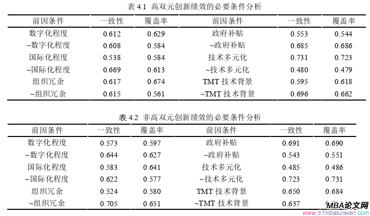 企業(yè)管理論文參考