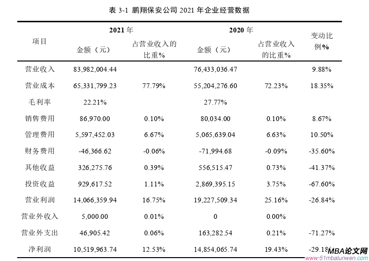 人力資源管理論文參考