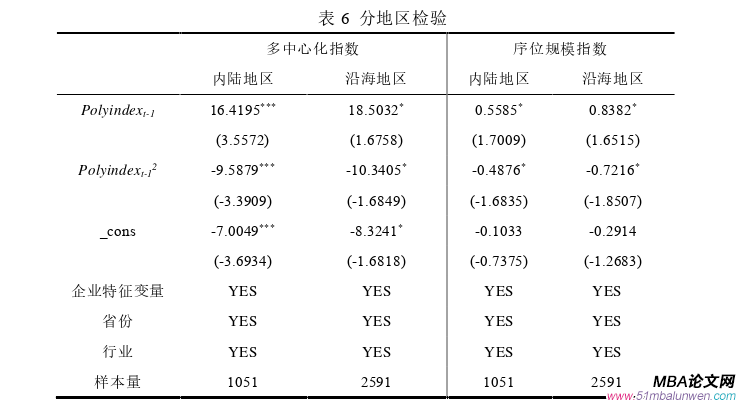 國際貿(mào)易論文參考