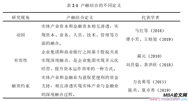 戰略管理論文參考