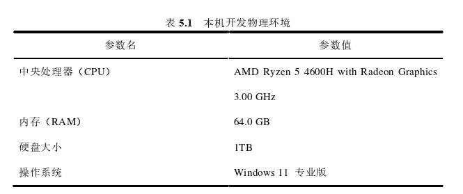 信息系統與信息資源論文參考