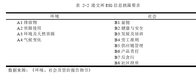 財務管理論文怎么寫