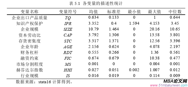 國(guó)際貿(mào)易論文參考