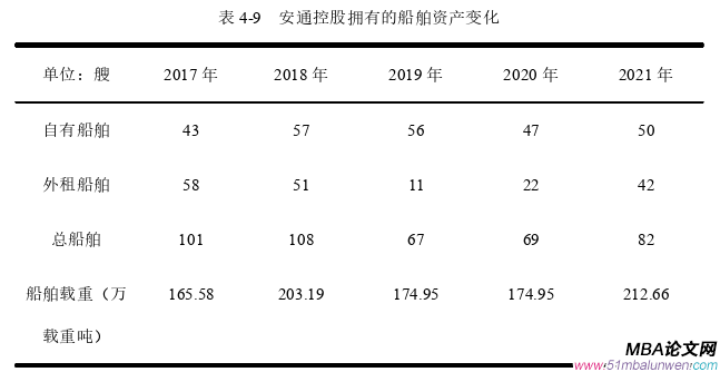 國際貿易論文參考