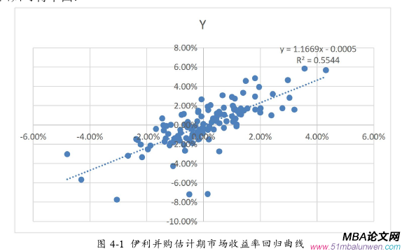 國際金融論文參考