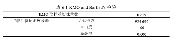 決策模擬論文參考