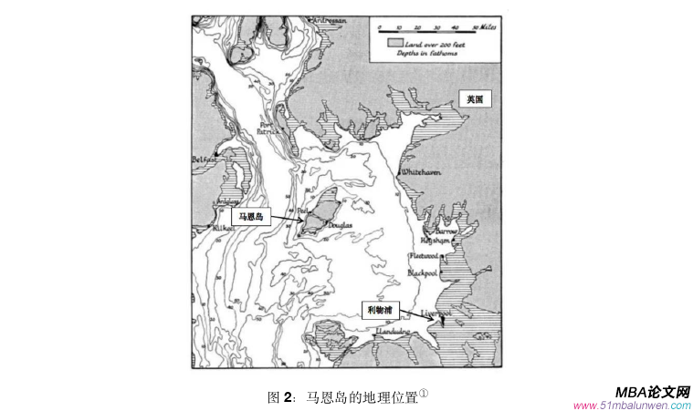 國際金融論文怎么寫