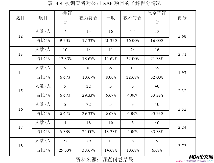 生產管理論文參考