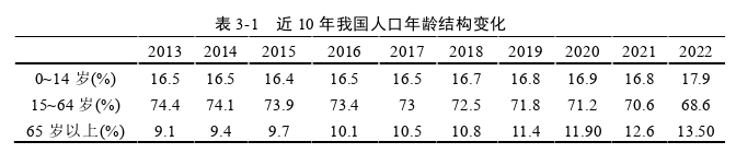 企業戰略管理論文怎么寫