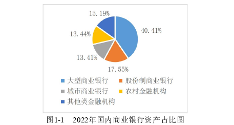 公司治理論文怎么寫