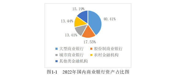 公司治理論文怎么寫