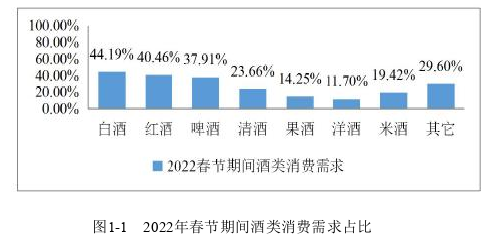 財務管理論文參考