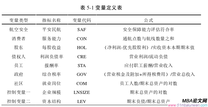 企業管理論文參考