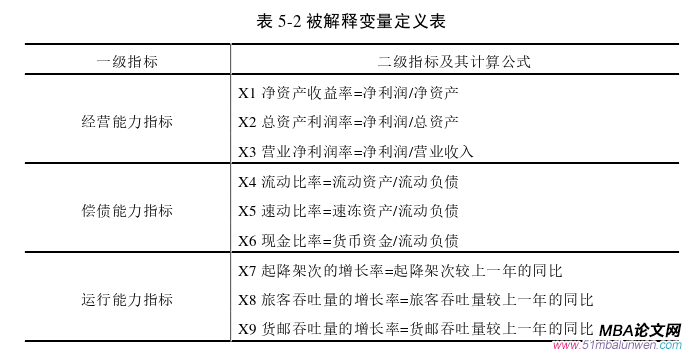 企業管理論文怎么寫