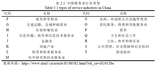 國際貿(mào)易論文怎么寫