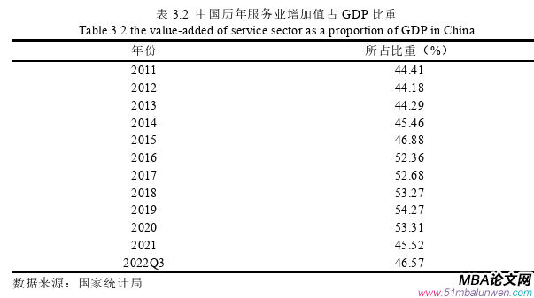 國際貿(mào)易論文怎么寫