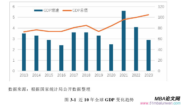 戰(zhàn)略管理論文怎么寫