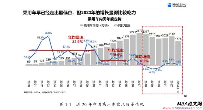 生產管理論文怎么寫