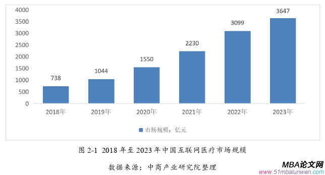 企業(yè)管理論文怎么寫(xiě)