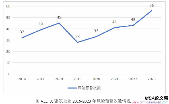 企業管理論文參考