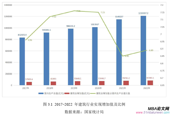 企業管理論文怎么寫