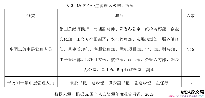 人力資源管理論文怎么寫