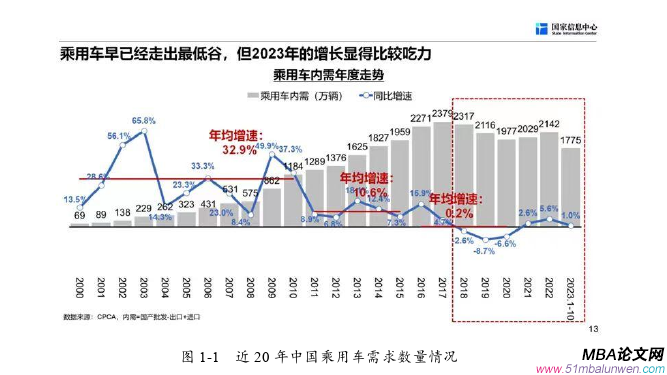 生產管理論文怎么寫